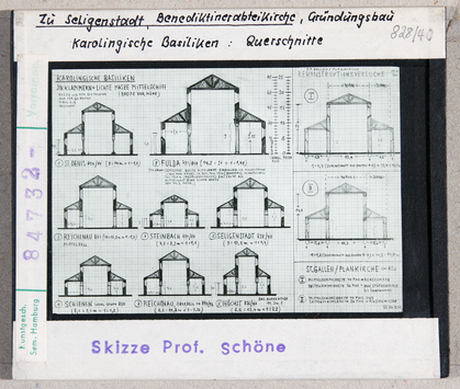 Vorschaubild Seligenstadt: Einhardtsbasilika: Querschnitte Karolingischer Basiliken, Skizze Schöne 1960 